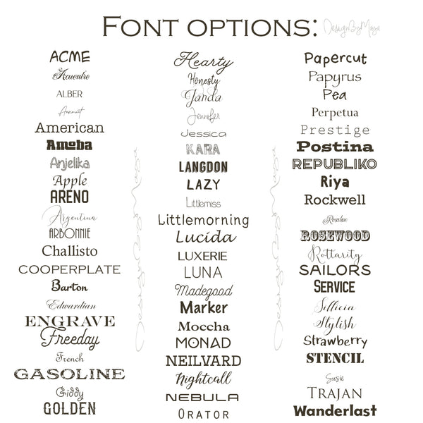 Sticker set for IKEA DUKTIG play kitchen